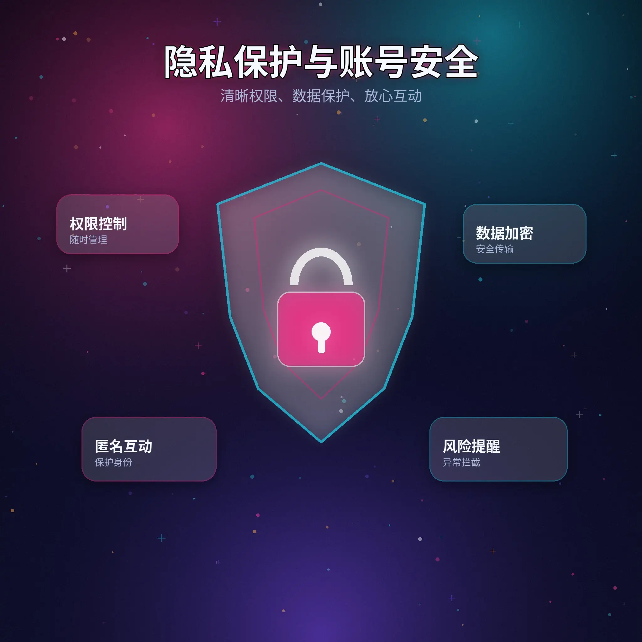 91网隐私保护提示